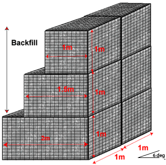 Gabion Wall 3m High Design Image